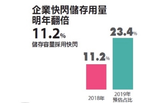 新聞1071107_2