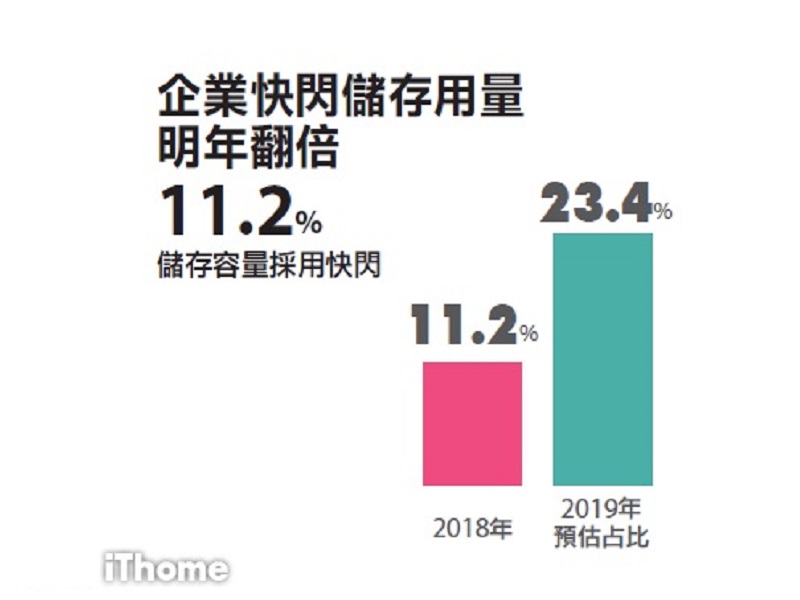 新聞1071107_2